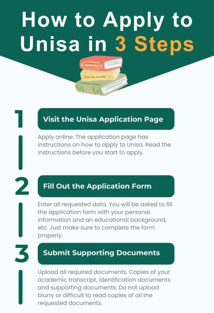 How to apply to unisa in 3 steps